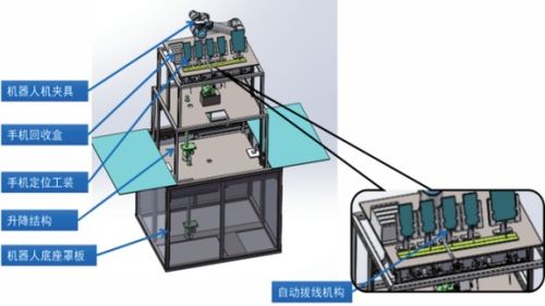 專業從事通信行業射頻領域相關測試系統的研發及銷售的專精特新和高新技術企業,博測通訊科技將亮相iote物聯網展